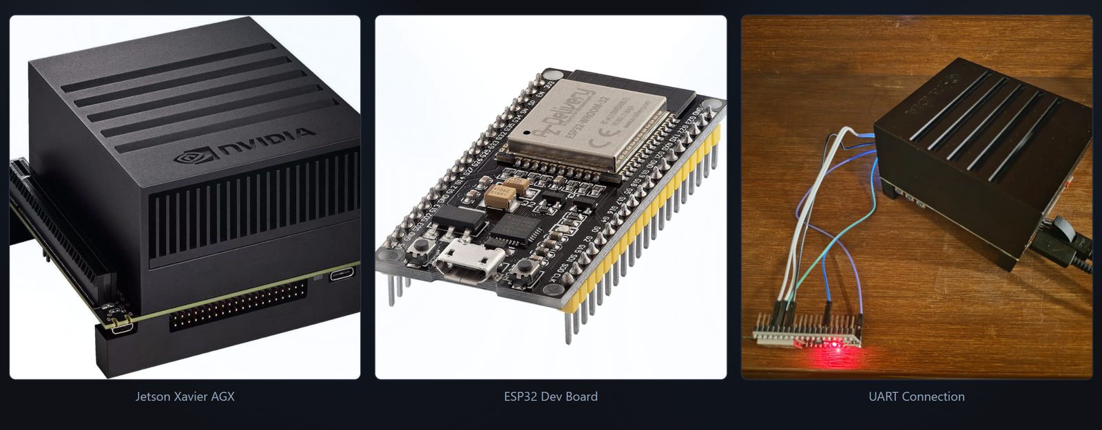 Hardware stack: Jetson Xavier AGX, ESP32, UART link